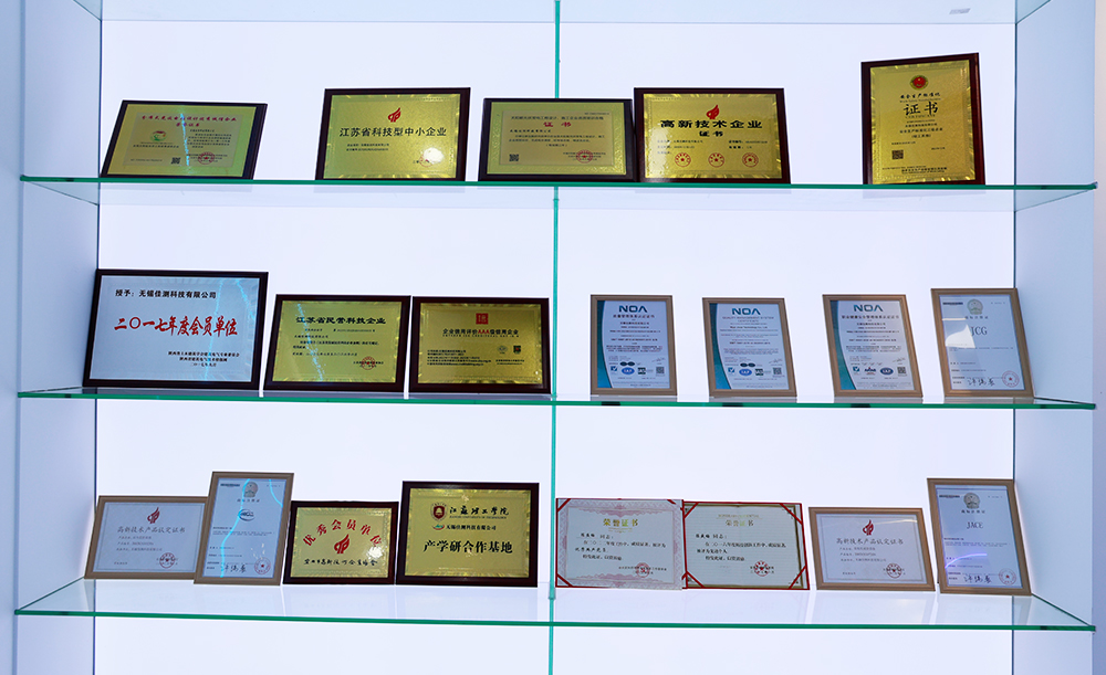 技術研發與創新能力